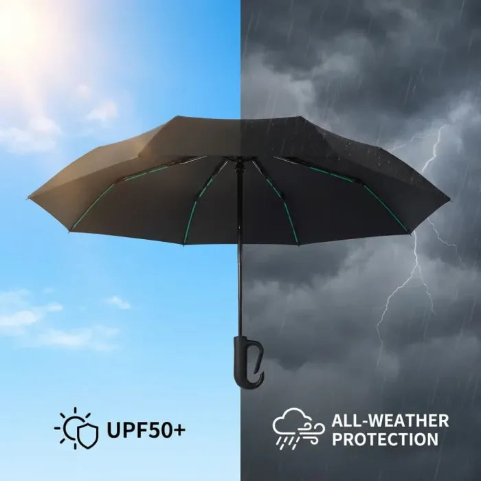 Umbremo™ – Auto Open/Close, Windproof, Compact & Lightweight