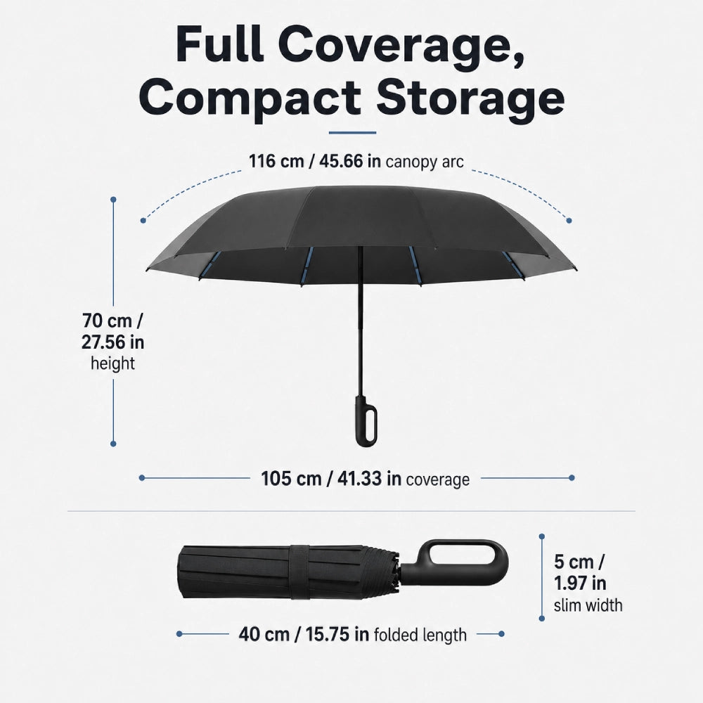 Umbremo™ – Auto Open/Close, Windproof, Compact & Lightweight