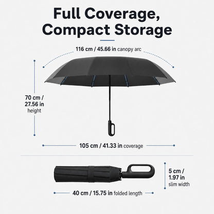 Umbremo™ – Auto Open/Close, Windproof, Compact & Lightweight